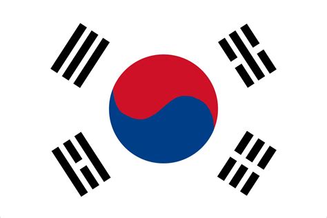 the republic of korea.